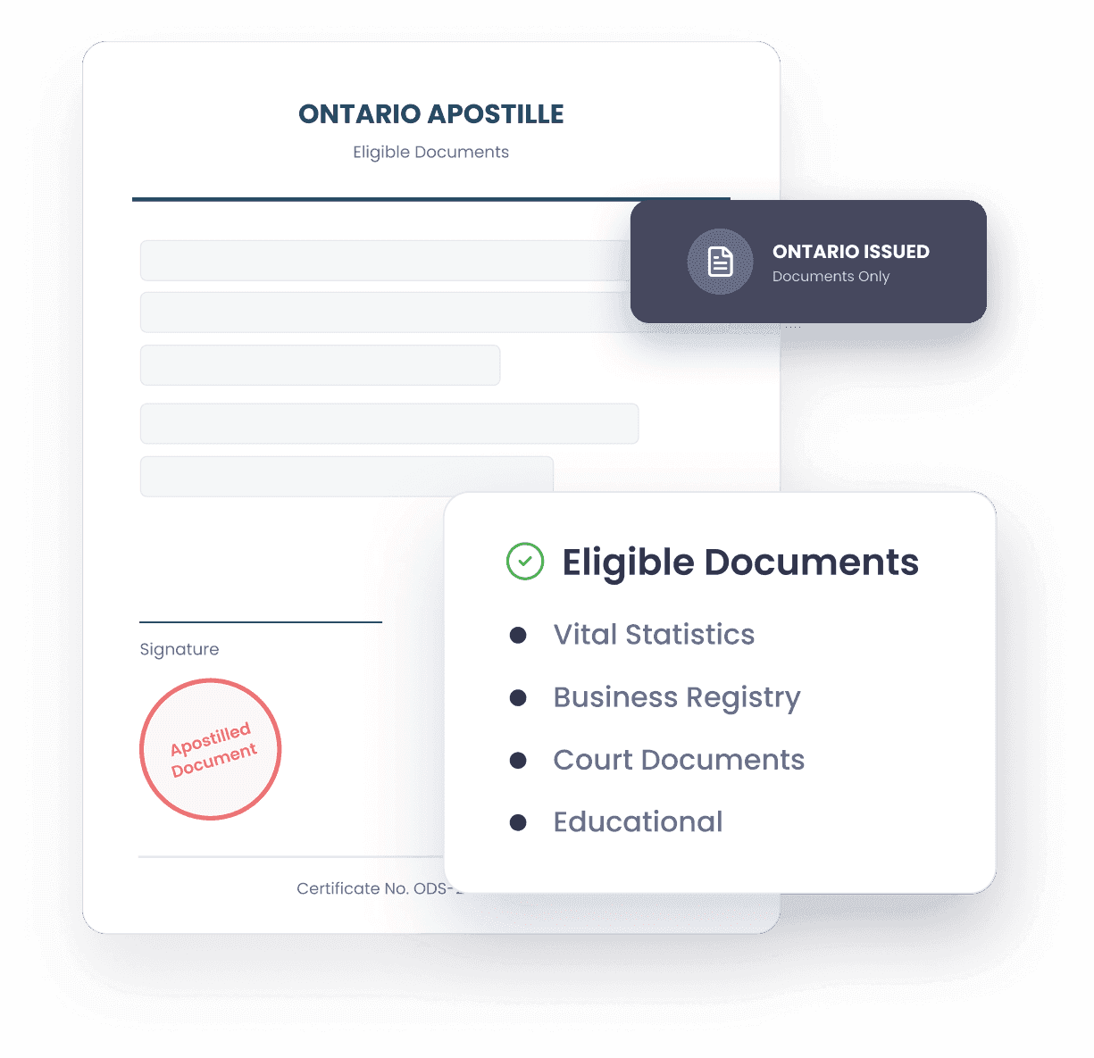 Documents Requirements for Ontario Apostille Certificate