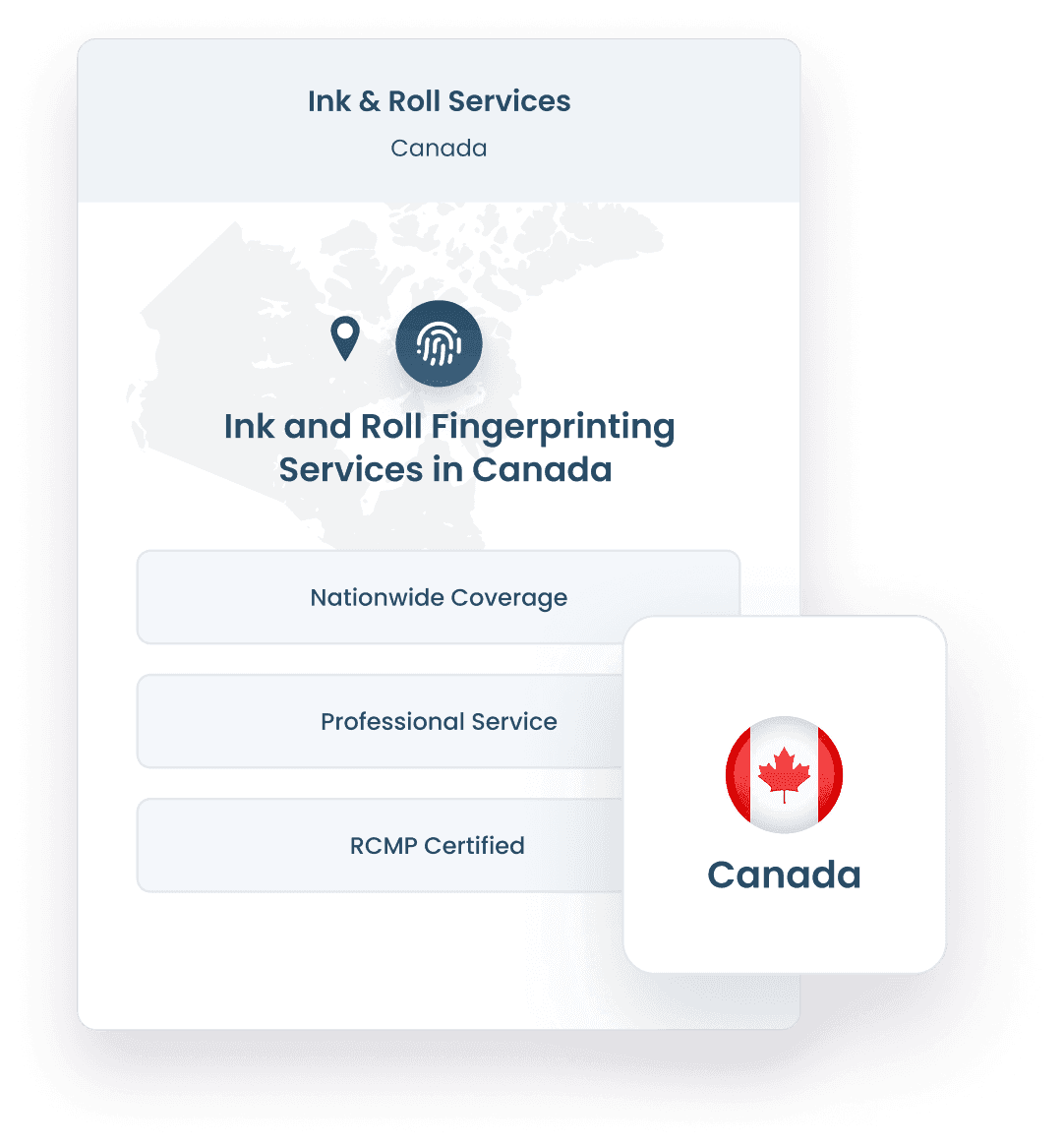 Nationwide and International Ink and Roll Fingerprinting Services in Canada