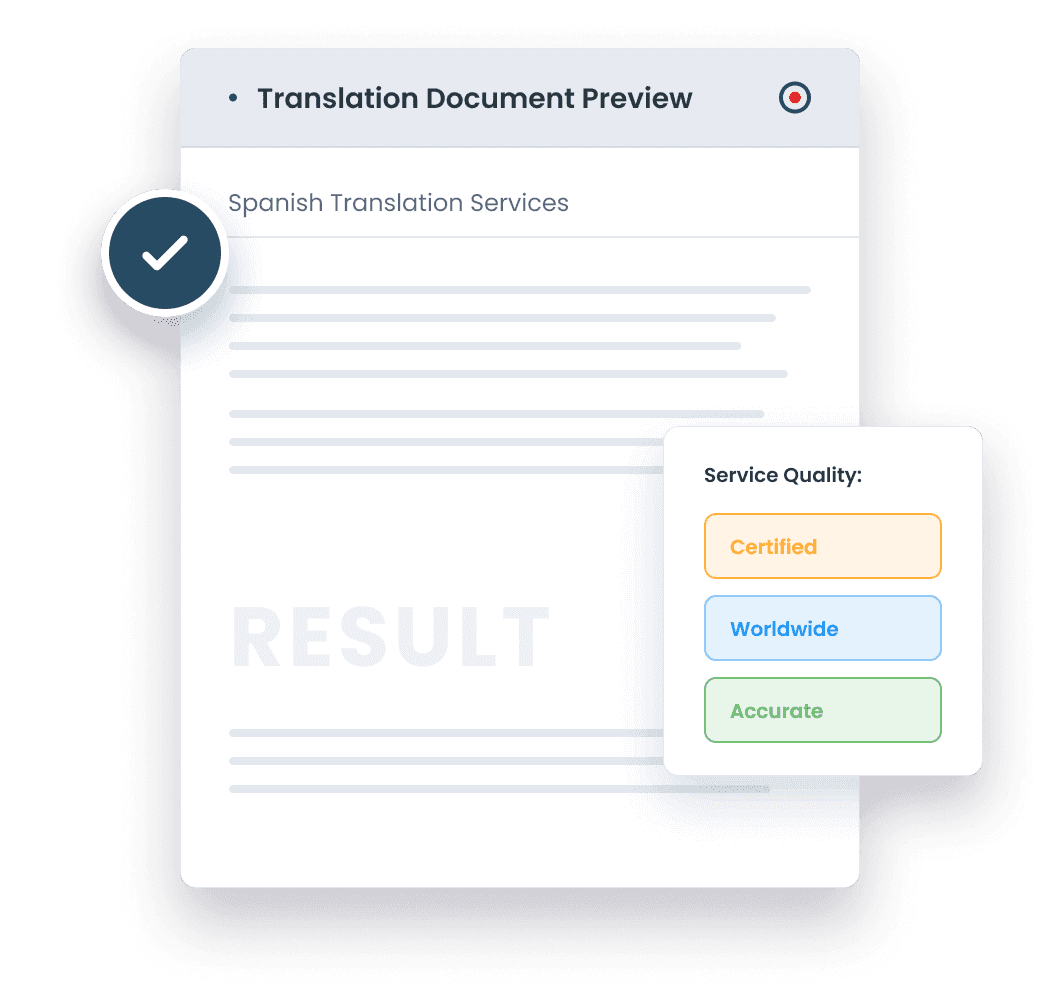 Experience Superb Results with Globeia’s Spanish Translation Services in Canada & Worldwide