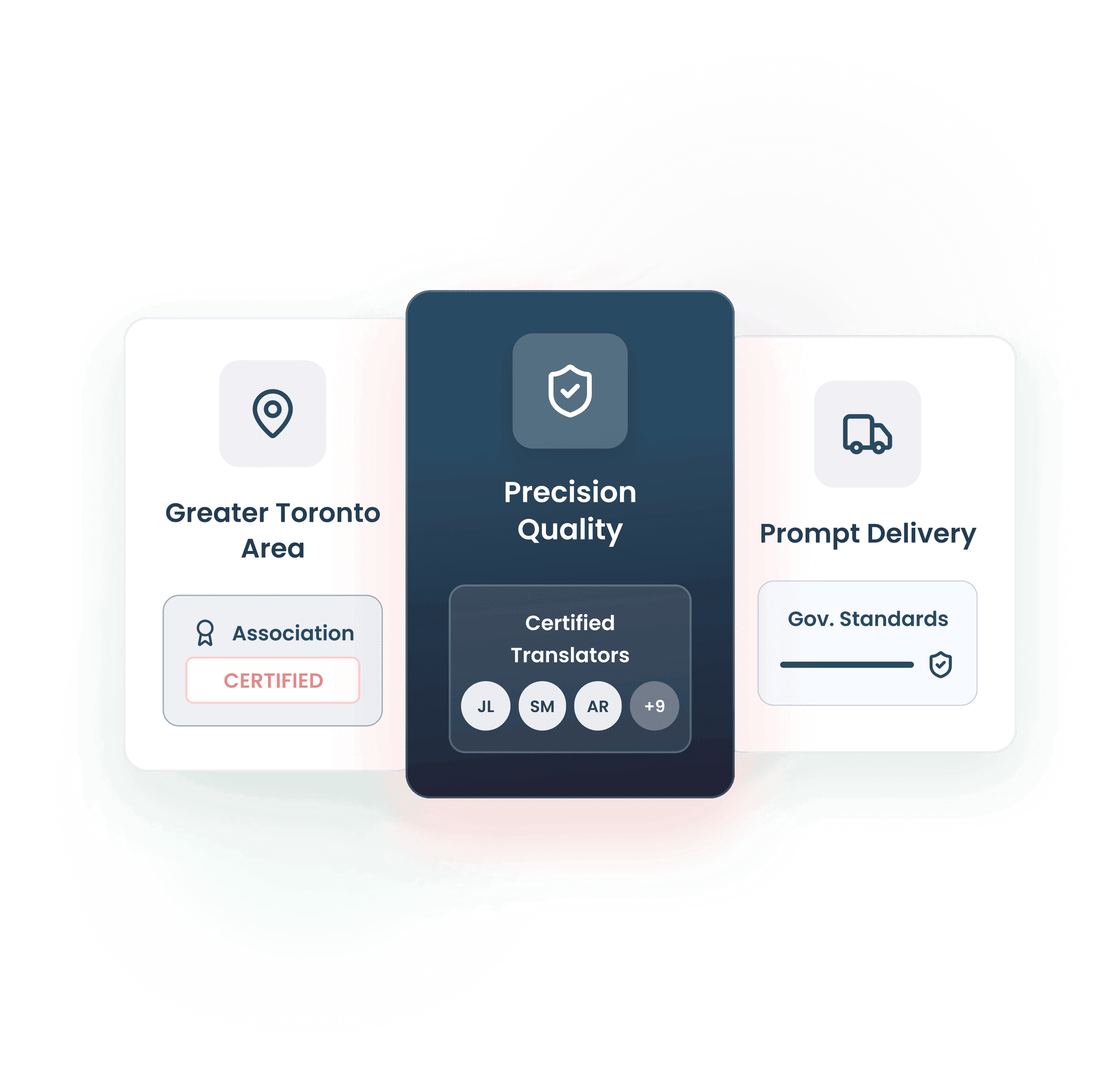 Begin Your Translation Journey in Canada with Globeia