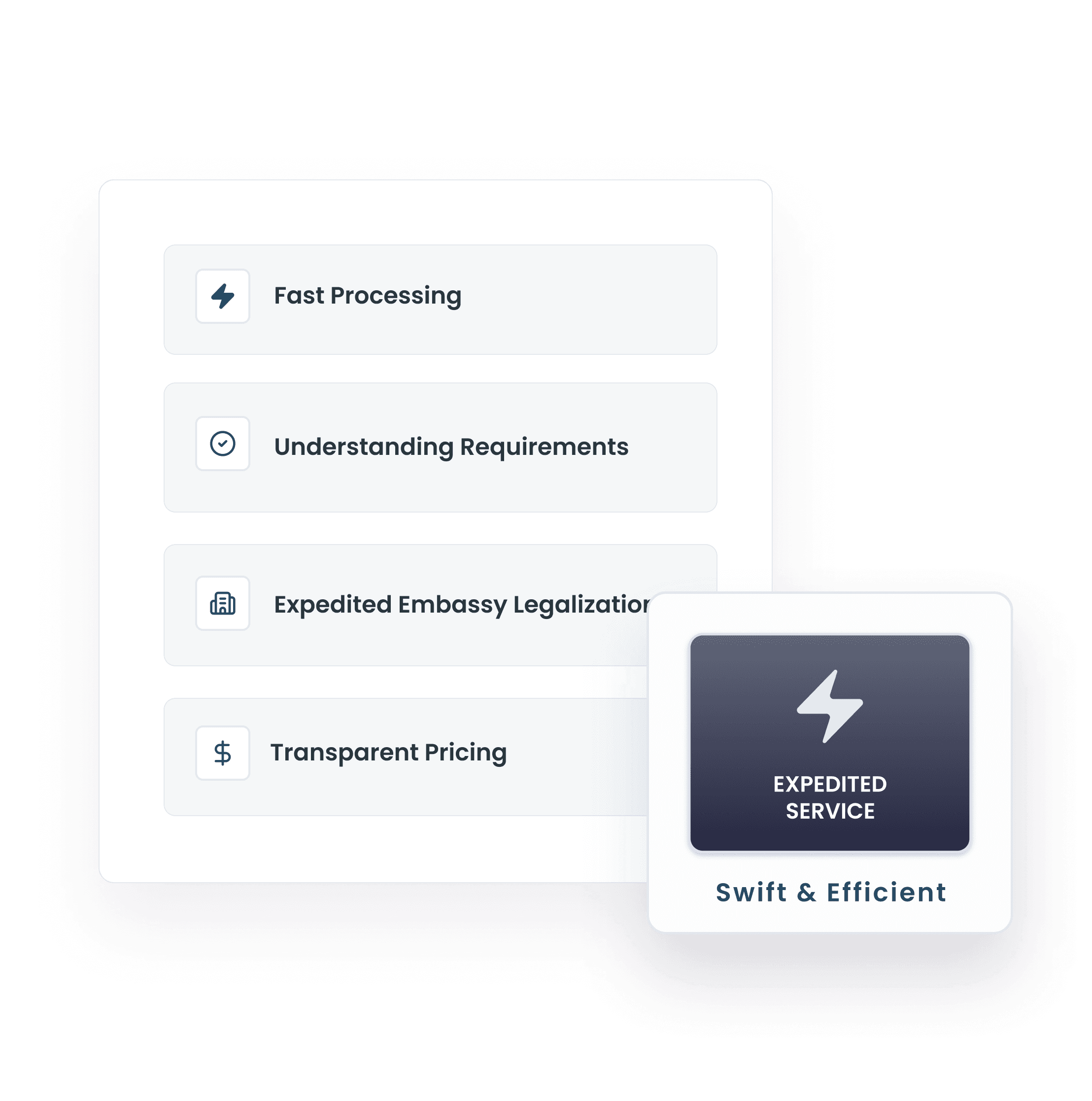 Expedited Document Authentication and Legalization Services in Canada