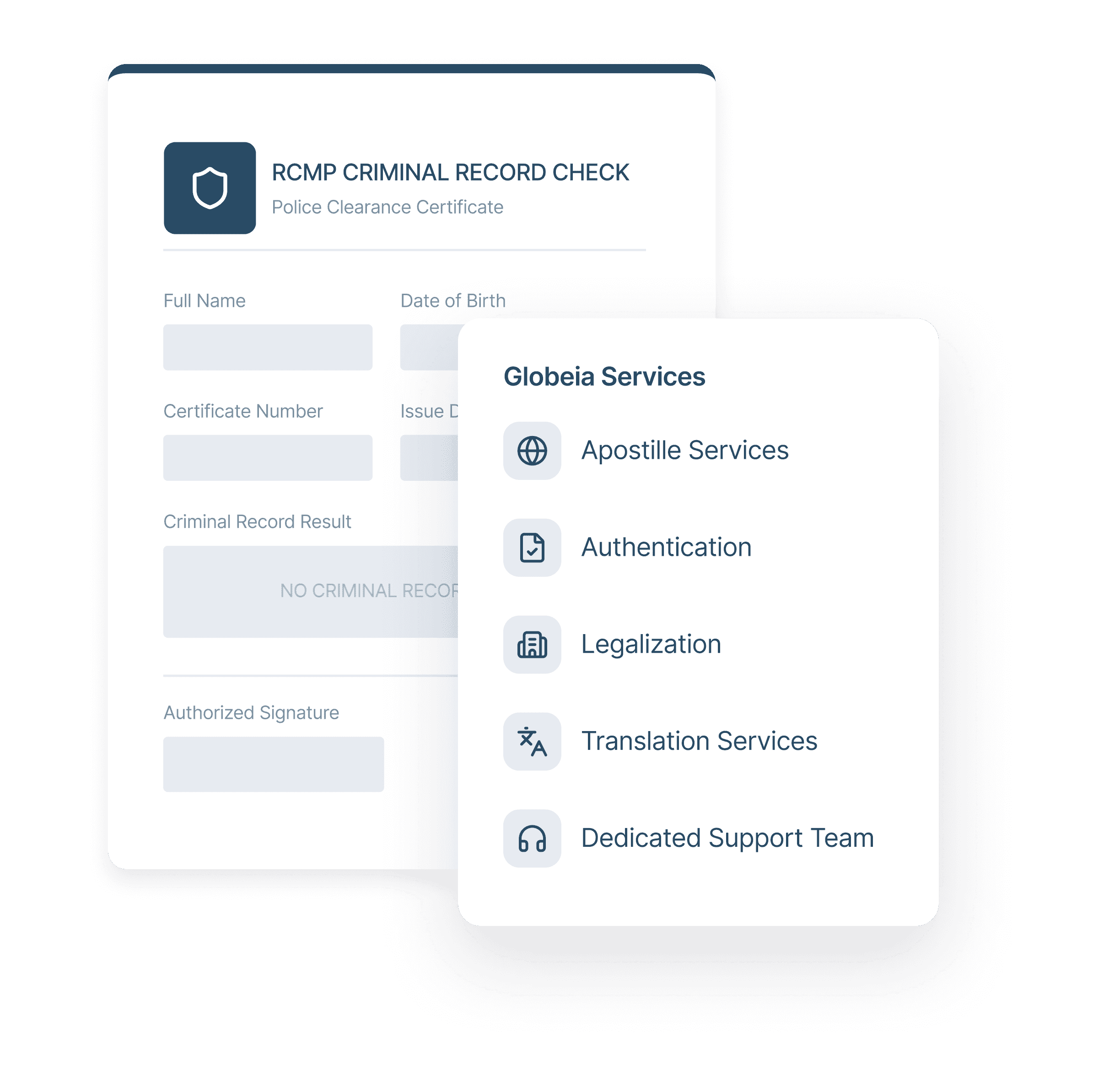 Services Provided by Globeia for Your RCMP Criminal Record Check