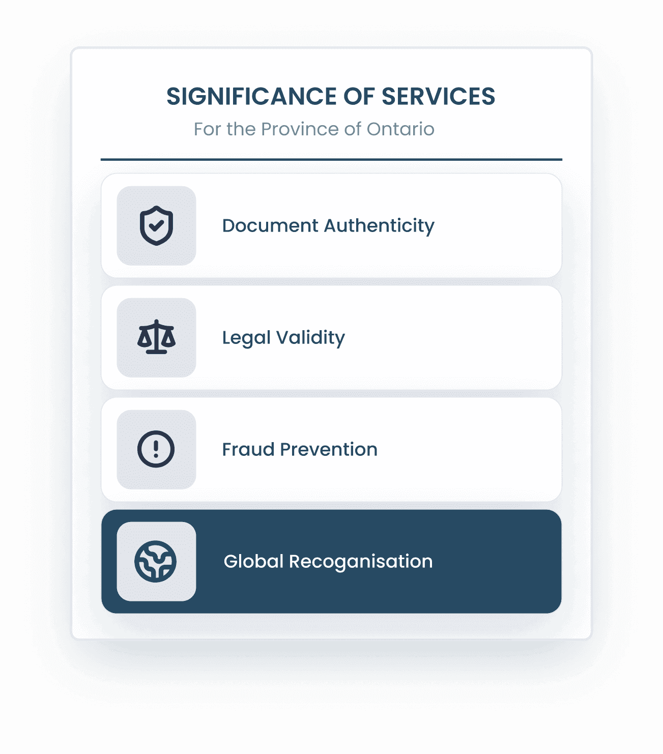 Understanding the Services of the Notary Public in Toronto 