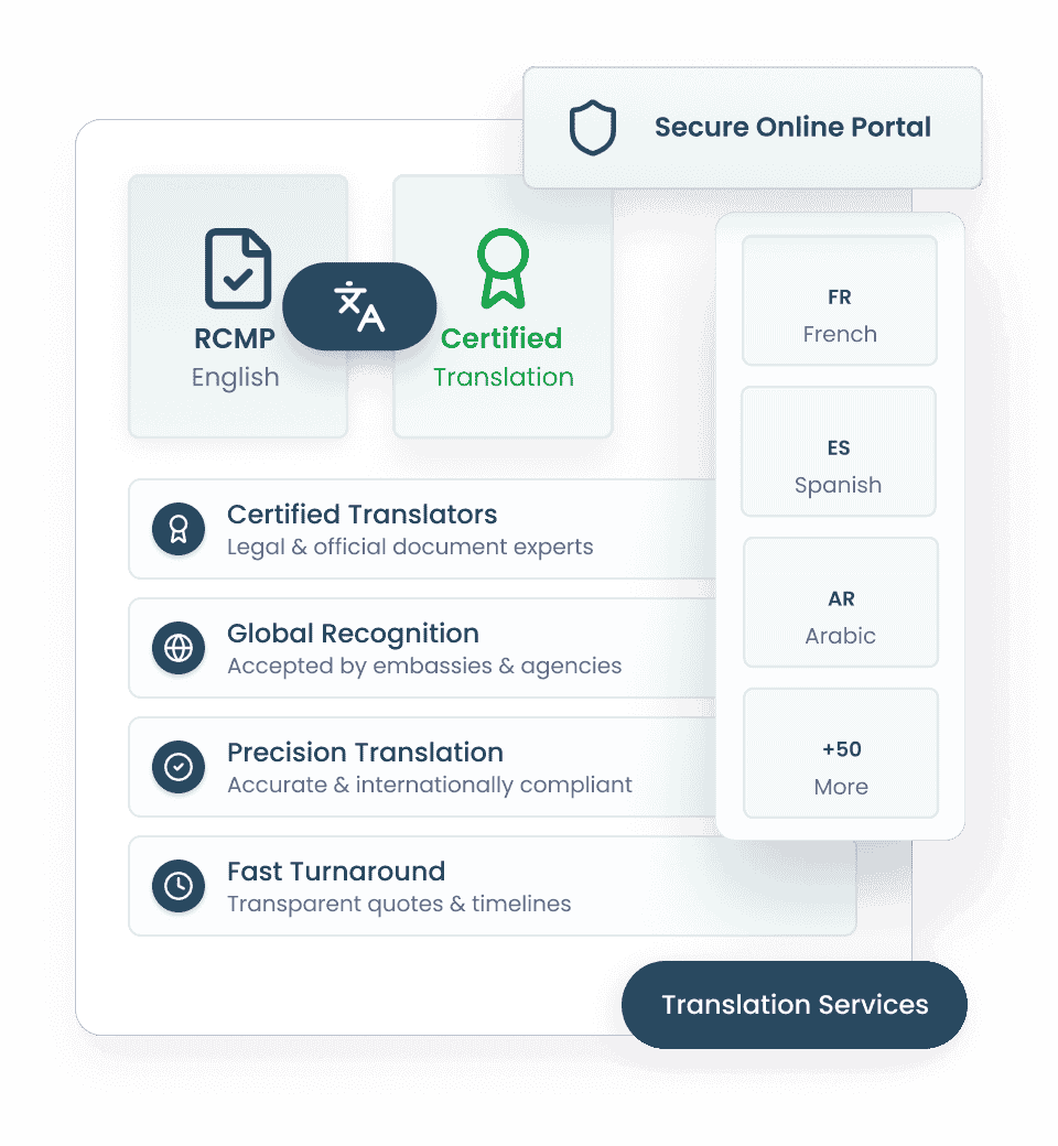 Certified Translation Services for RCMP Criminal Record Checks