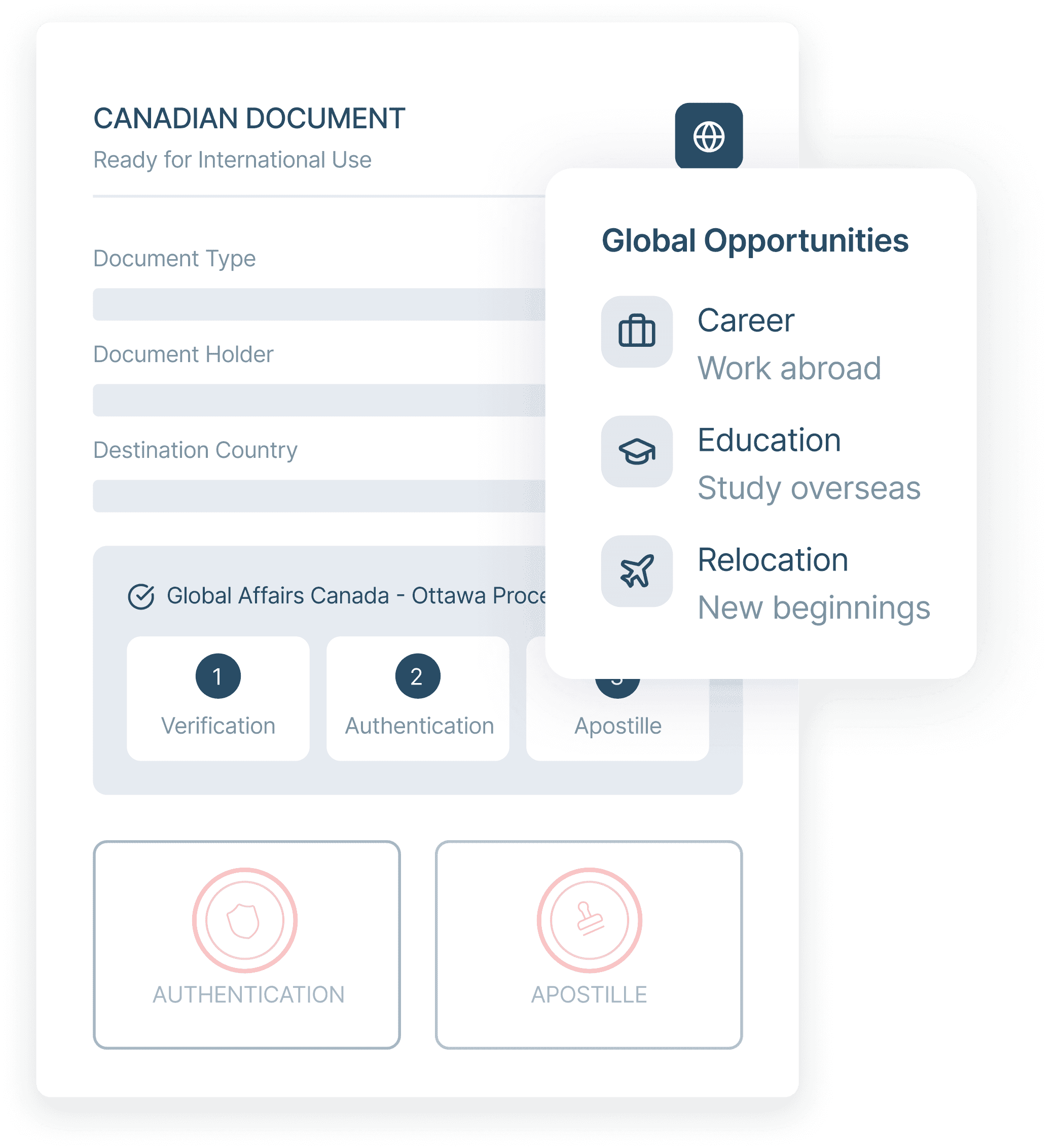 Fast-Track Your International Plans with Globeia’s Canada Apostille Service
