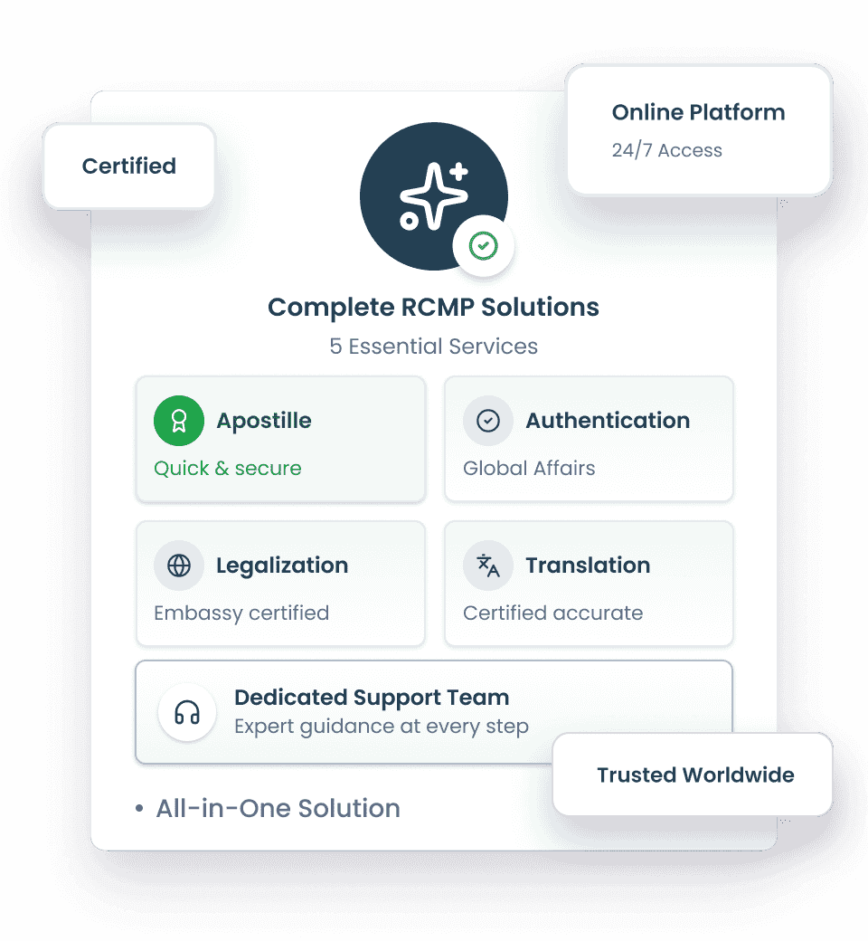 Services Provided by Globeia for Your RCMP Criminal Record Check