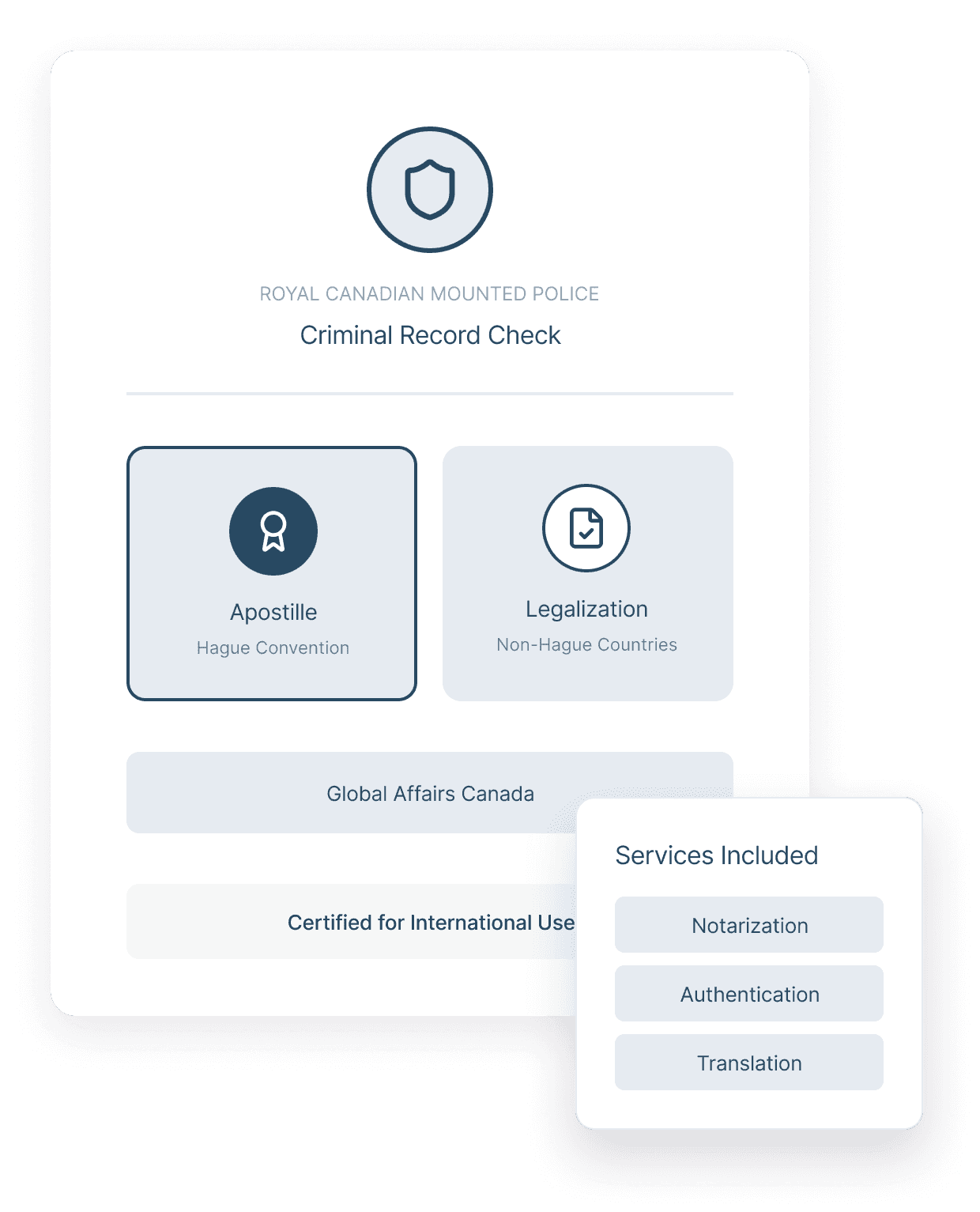 Apostille, Legalization and Authentication Services for the RCMP Criminal Record Check