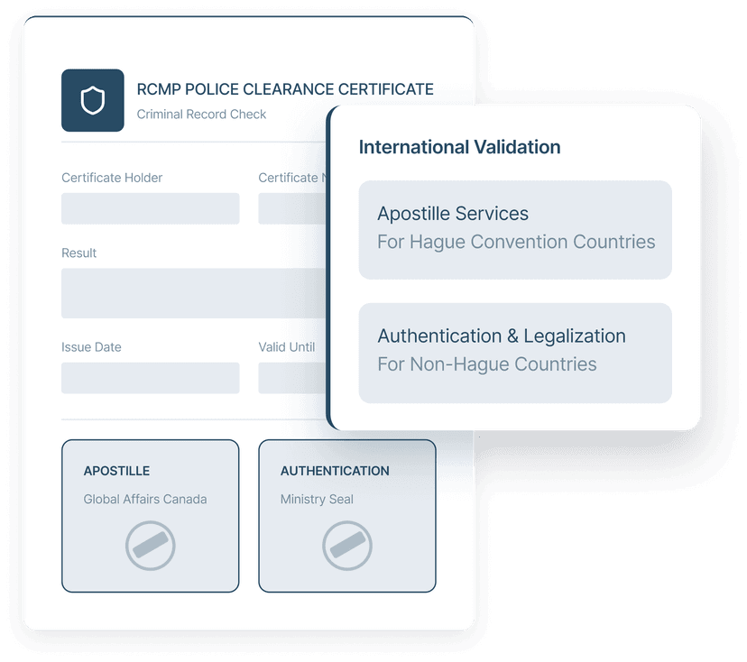 Rcmp Record Check Sample RCMP Online Criminal Record Checks Canada – Globeia
